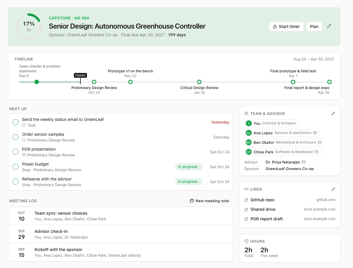 The capstone dashboard on the web: progress ring, milestone timeline, next up, team and advisor, meeting log