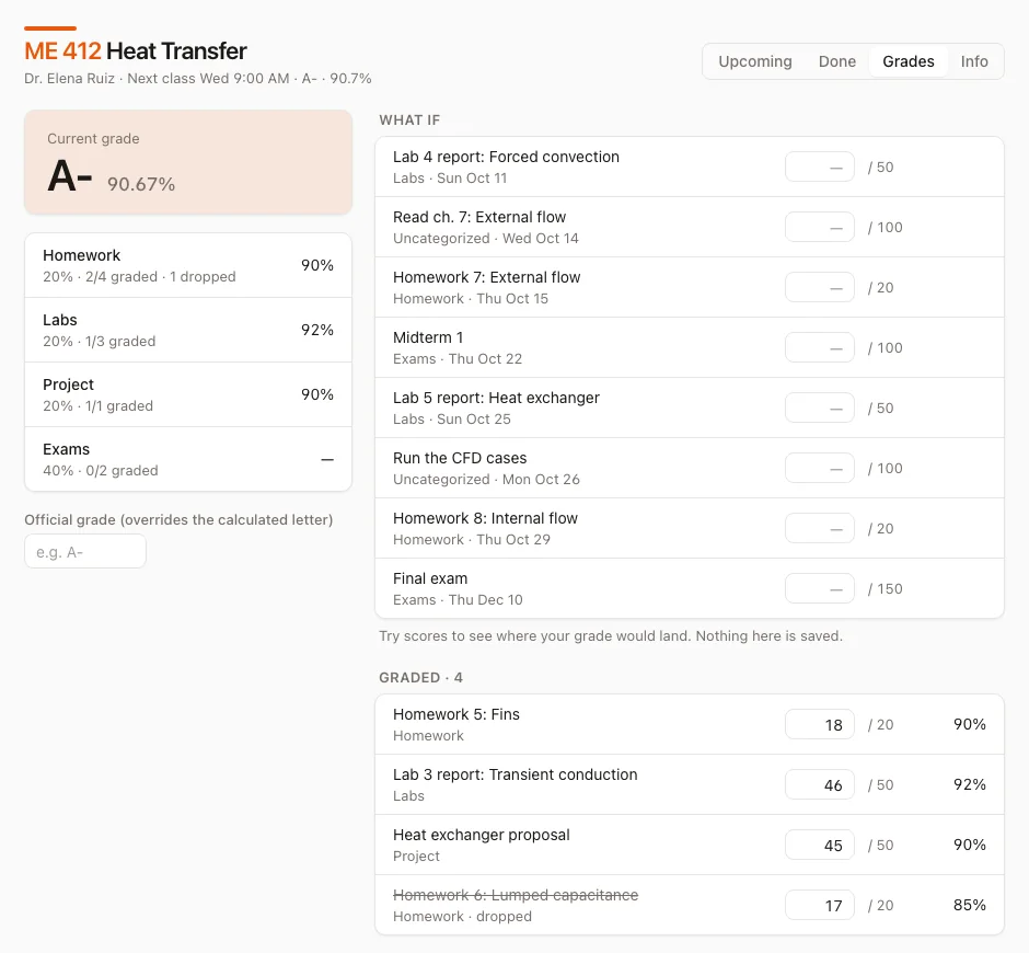 A course's Grades tab on the web: current grade A- 90.7%, category weights, what-if scores and graded work